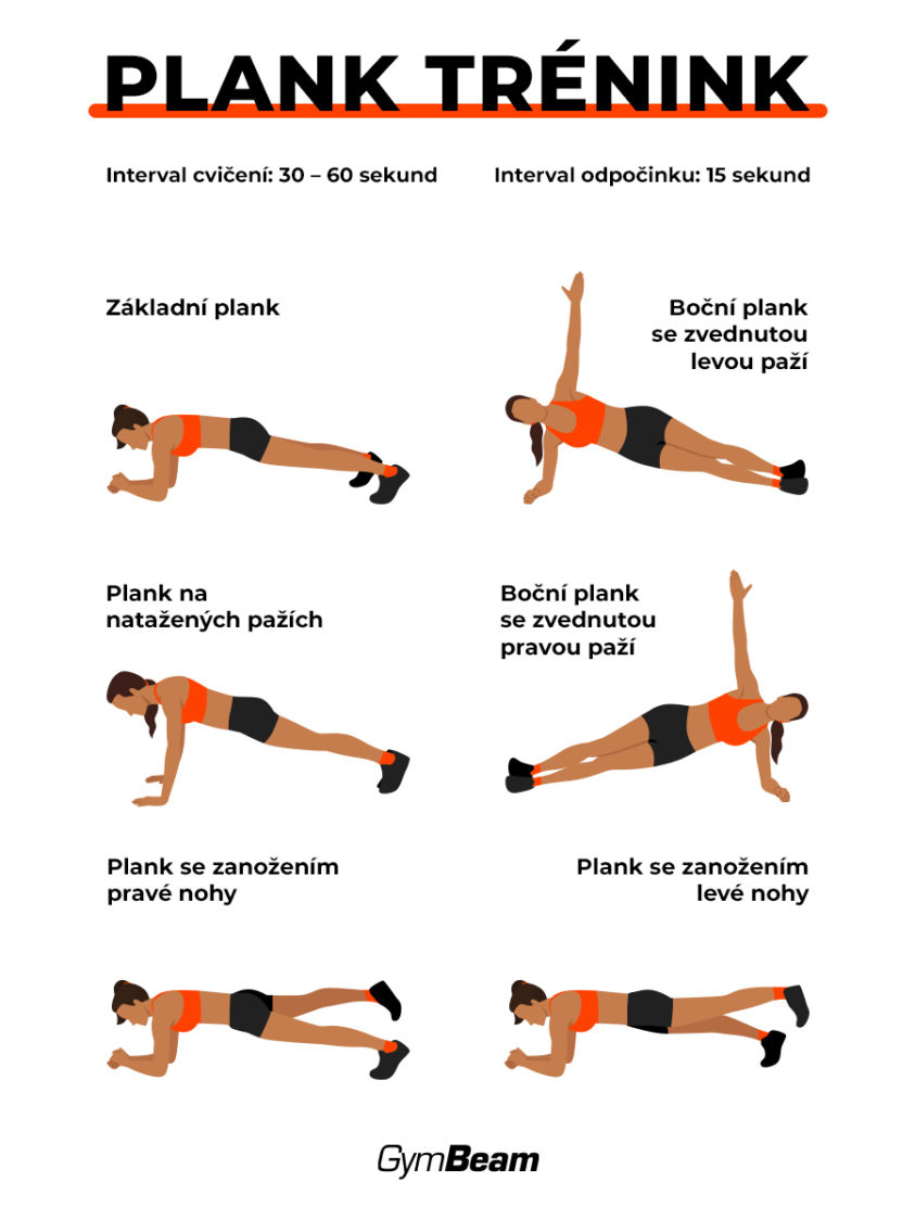 Plank trénink