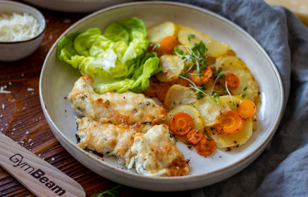 Fitness recipe: Baked chicken breasts in yogurt marinade
