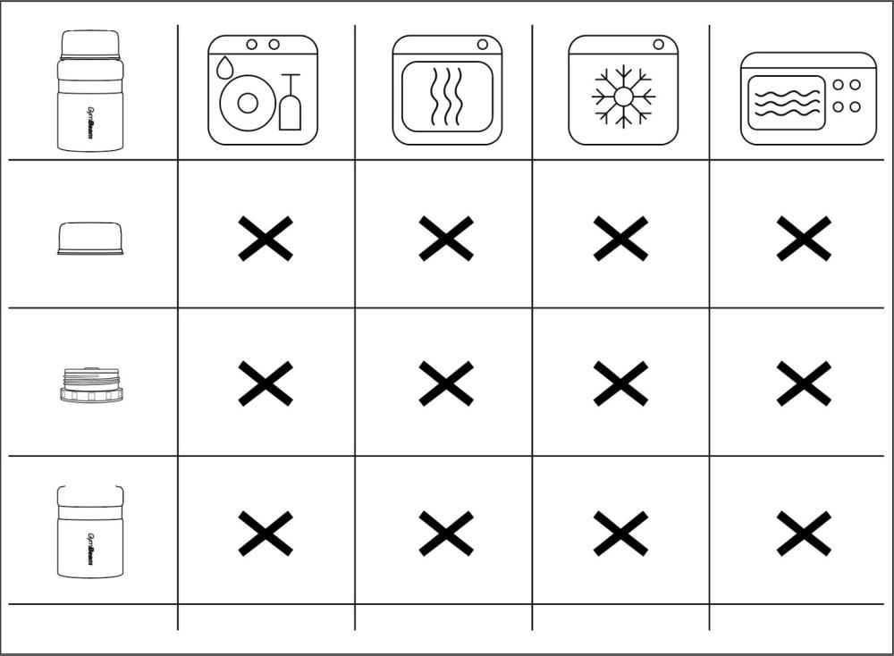 Thermo voedingspot 500 ml - GymBeam