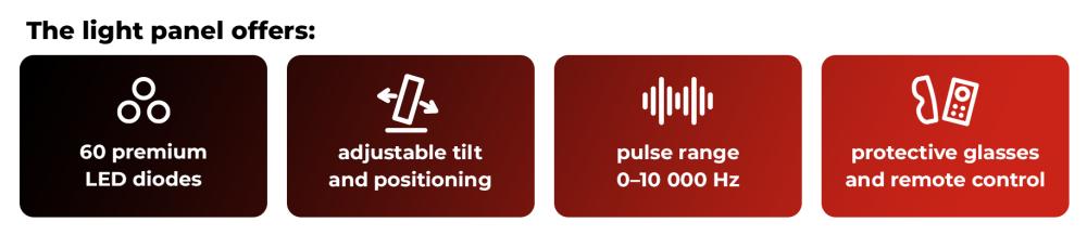 Wat biedt Rood Licht Therapie Paneel - GymBeam?