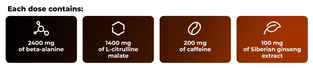 Wat bevat Thor - GymBeam in één portie?