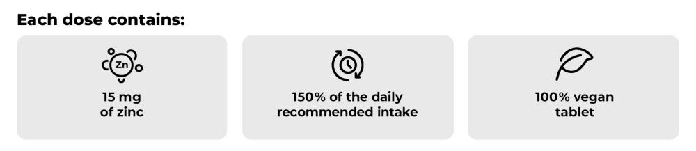 Wat Zink - GymBeam in één dosering bevat